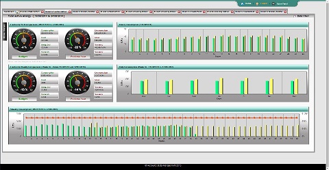 ID0081 Energie Cockpit klein