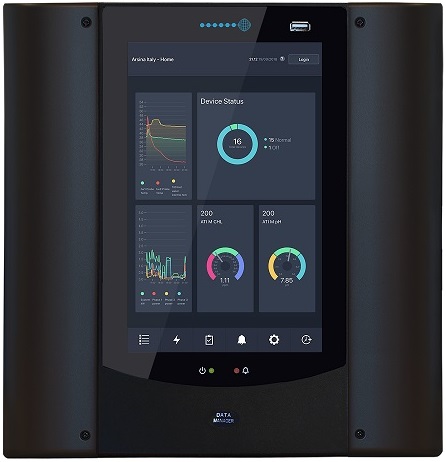 PR0510 3.0 DMTouch Front