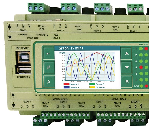 PR0650TDB Farb LCD mit USB Ports