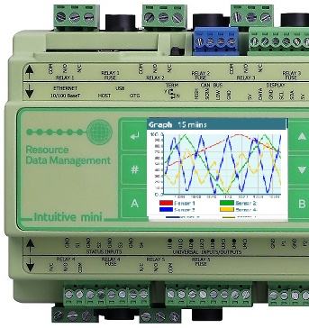 PR0680TDB Front mit Grafikjpg